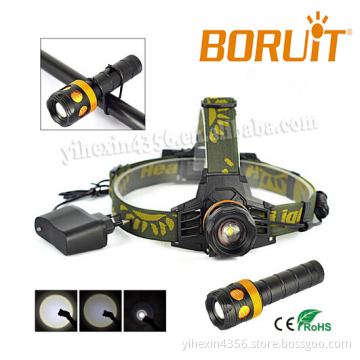 Boruit RJ-0220 Multifunctional CREE XML-T6 Led Headlamp Flashlight